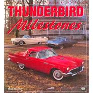 Thunderbird Milestones