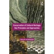 Conservation of Cultural Heritage: Key Principles and Approaches