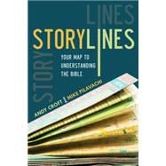 Storylines Your Map to Understanding the Bible