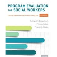 Program Evaluation for Social Workers