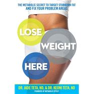 Lose Weight Here