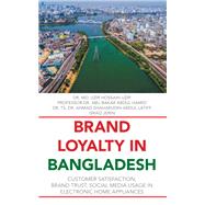 Brand Loyalty             in Bangladesh