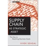 Supply Chain as Strategic Asset The Key to Reaching Business Goals