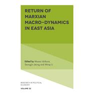 Return of Marxian Macro-dynamics in East Asia