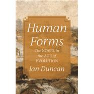 Human Forms