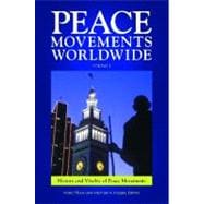 Peace Movements Worldwide