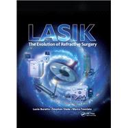 LASIK