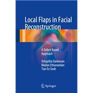 Local Flaps in Facial Reconstruction