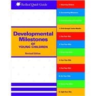 Developmental Milestones of Young Children