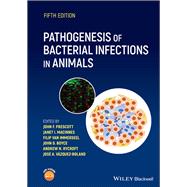 Pathogenesis of Bacterial Infections in Animals