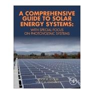 A Comprehensive Guide to Solar Energy Systems