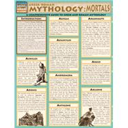 Mythology