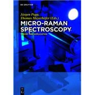 Micro Raman Spectroscopy