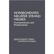 Nonsegmented Negative Strand Viruses : Paramyxonviruses and Rhabodoviruses (Symposium)