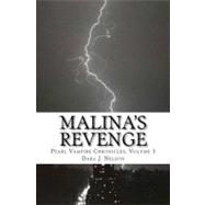Malina's Revenge