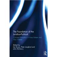 The Foundation of the Juridico-Political: Concept Formation in Hans Kelsen and Max Weber
