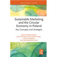 Sustainable Marketing and the Circular Economy in Poland