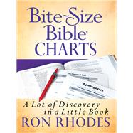 Bite-Size Bible Charts