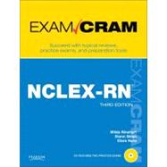 NCLEX-RN Exam Cram