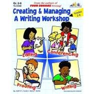 Creating & Managing a Writing Workshop