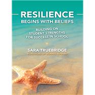 Resilience Begins With Beliefs