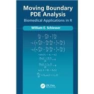 Moving Boundary Pde Analysis