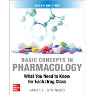 Basic Concepts in Pharmacology: What You Need to Know for Each Drug Class, Sixth Edition