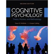 Cognitive Psychology Interactive Ebook Access Code