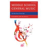 Middle School General Music The Best Part of Your Day