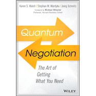 Quantum Negotiation The Art of Getting What You Need
