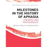 Milestones in the History of Aphasia : Theories and Protagonists