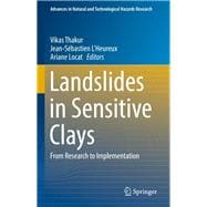 Landslides in Sensitive Clays