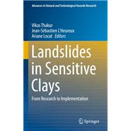 Landslides in Sensitive Clays