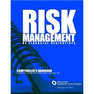 Risk Management of Financial Derivatives