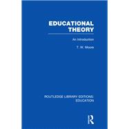 Educational Theory (RLE Edu K)