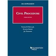 Civil Procedure 2015