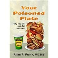Your Poisoned Plate