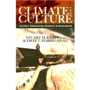 Climate and Culture