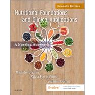 Nutritional Foundations and Clinical Applications