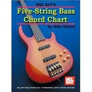 5-String Bass Chord Chart