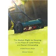 The Human Right to Housing in the Face of Land Policy and Social Citizenship