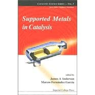 Supported Metals In Catalysis