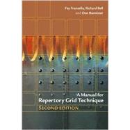 A Manual for Repertory Grid Technique