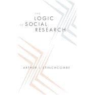 The Logic Of Social Research