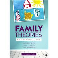 Family Theories: An Introduction