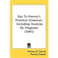 Key to Harvey's Practical Grammar : Including Analysis by Diagrams (1885)