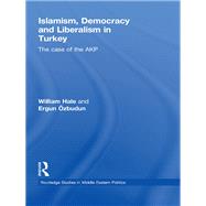 Islamism, Democracy and Liberalism in Turkey