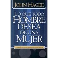 Lo que todo hombre desea de una mujer / What Every Man Wants in a Woman