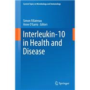 Interleukin-10 in Health and Disease