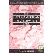 Inter American Development Bank